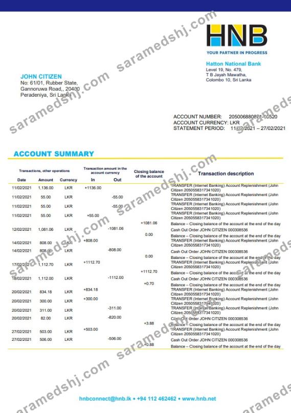 Sri Lanka Hatton National Bank Word